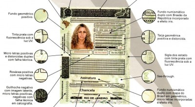 Carteira Nacional de Habilitação com novo visual entra em vigor