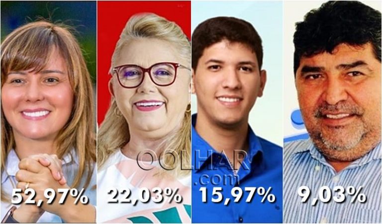 candidatos de Esperantina