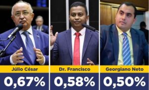 deputado federal
